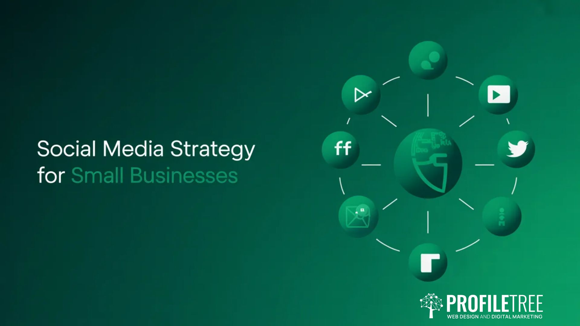 Social Media Strategy for Small Businesses