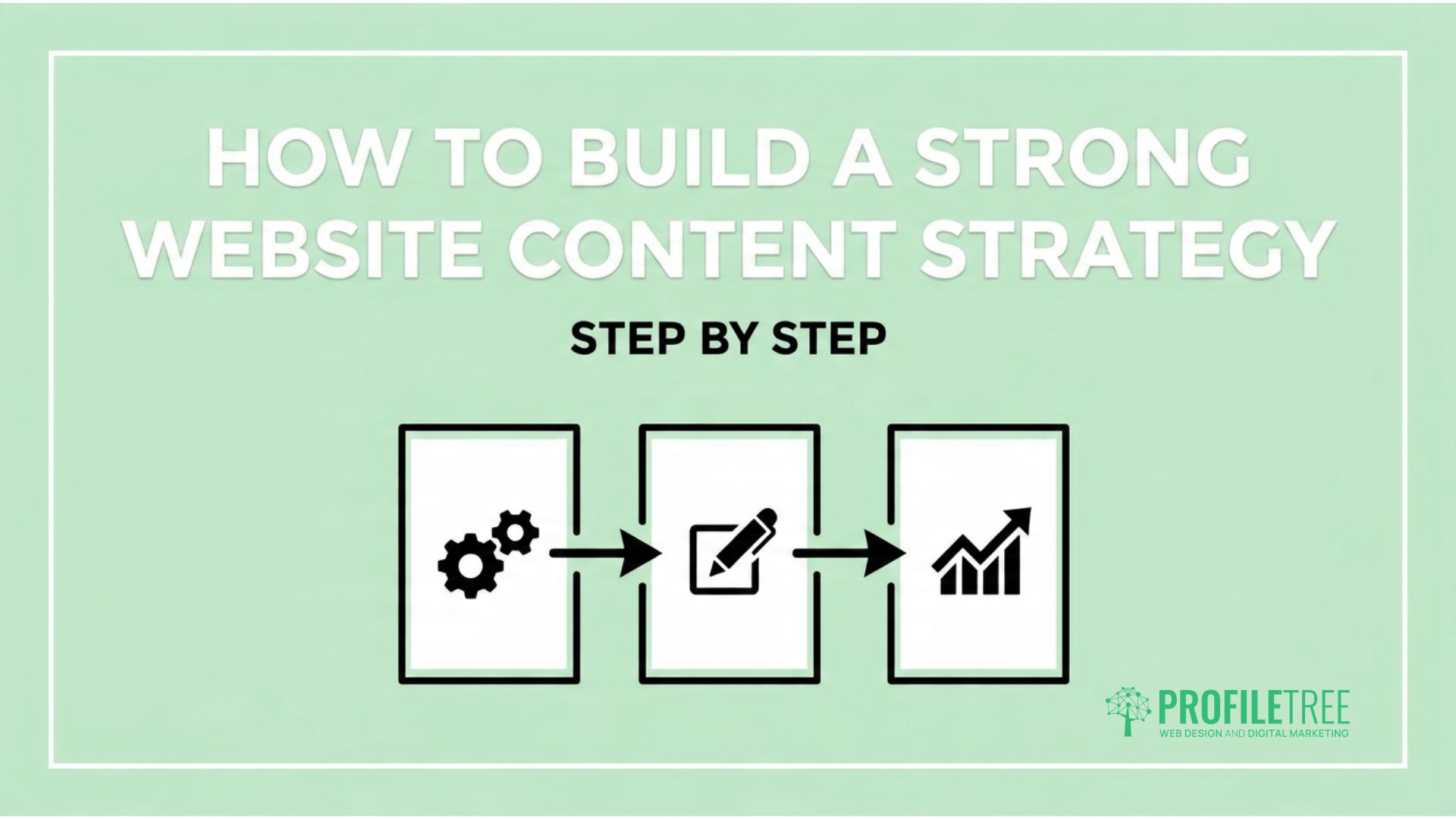 strong content strategy