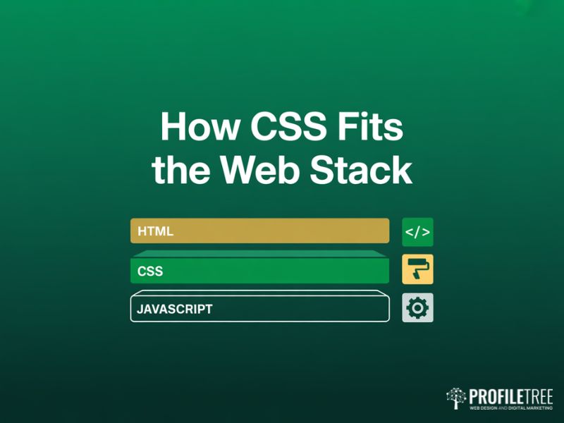 Using CSS in the web stack diagram showing HTML CSS and JavaScript layers