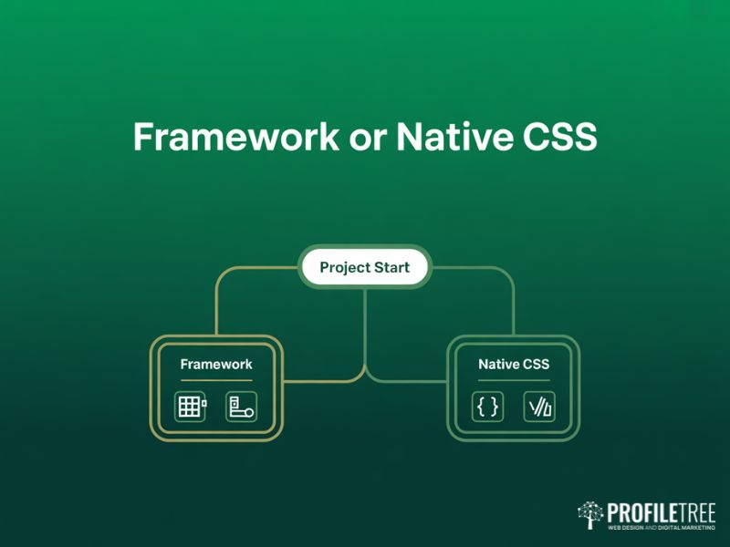Using CSS framework or native approach decision flowchart for modern web projects