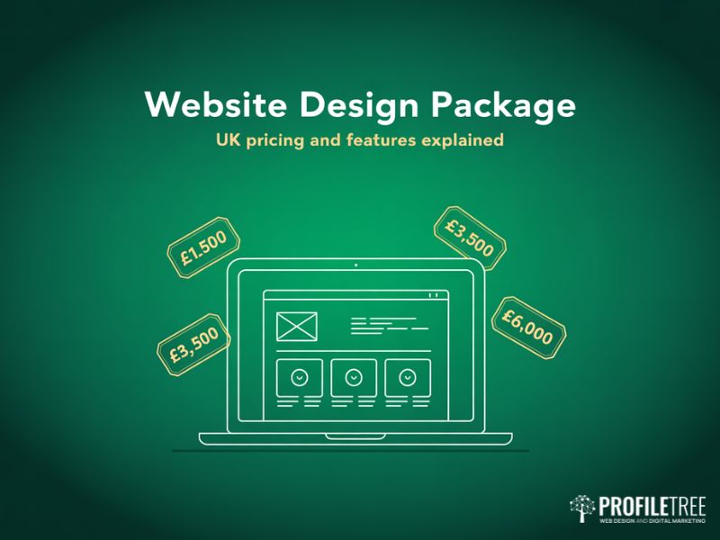 Hero illustration showing a Website Design Package with stylised laptop wireframe and three gold price tag tiers on a deep green background