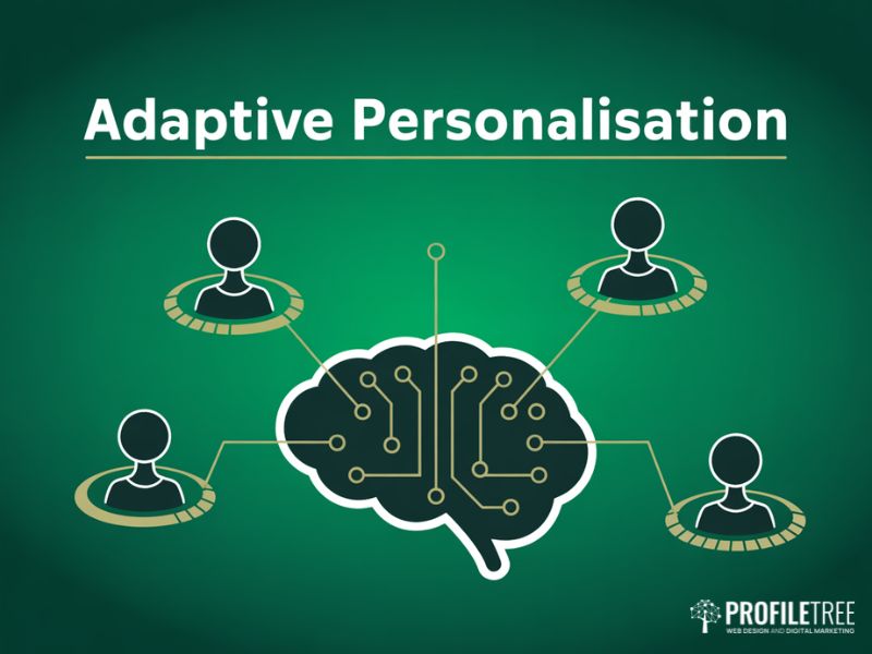 AI driven adaptive personalisation in gamification in web design shown as a neural network adjusting to different users