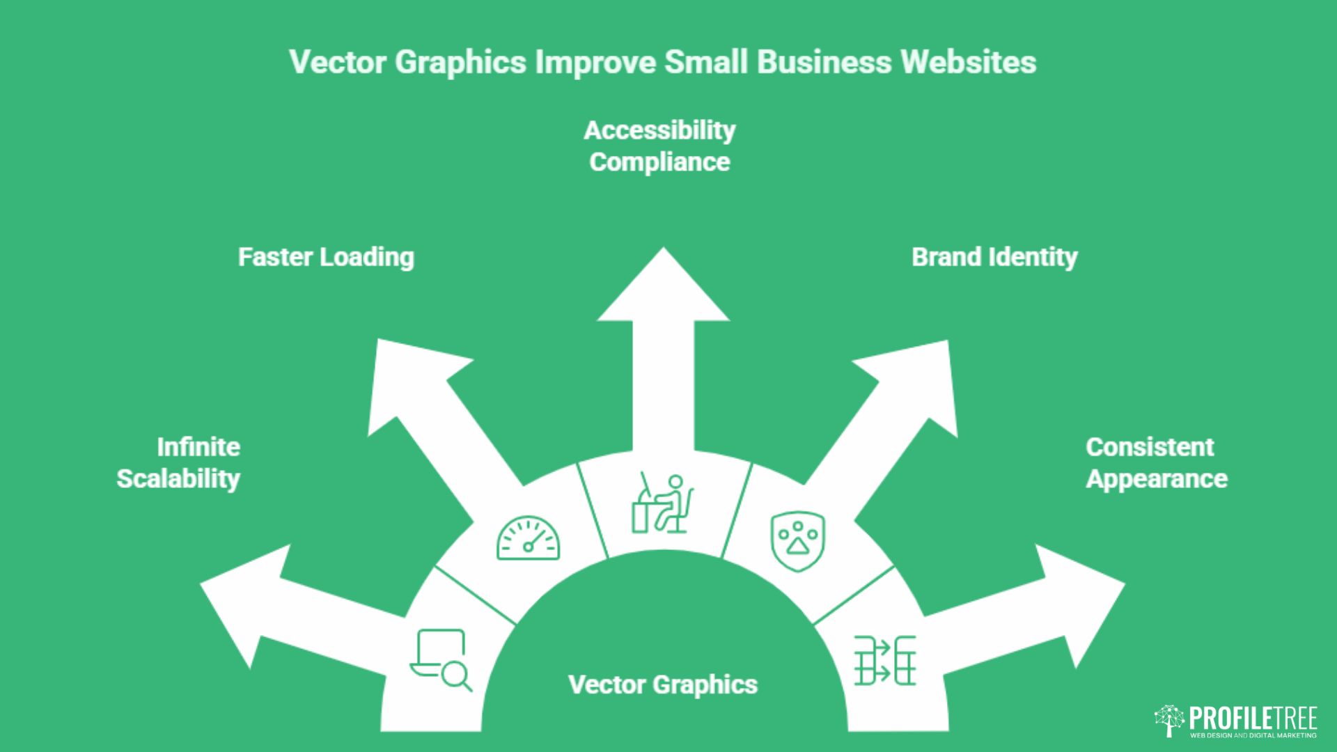 Vector Graphics for Small Business Websites: A Practical Guide