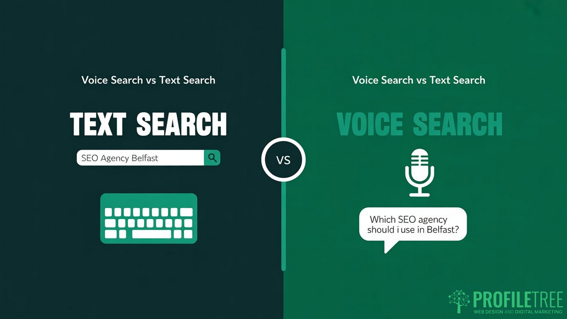 Voice Search Optimisation, voice search vs text search