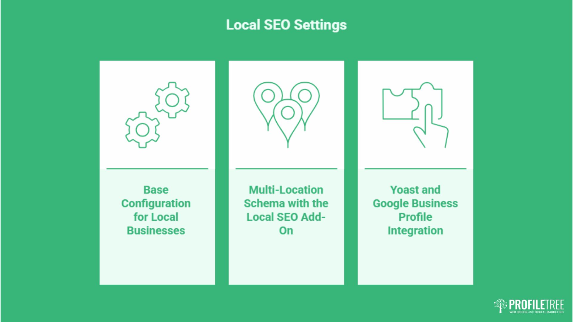 Yoast SEO for WordPress: Setup, Features and Tips