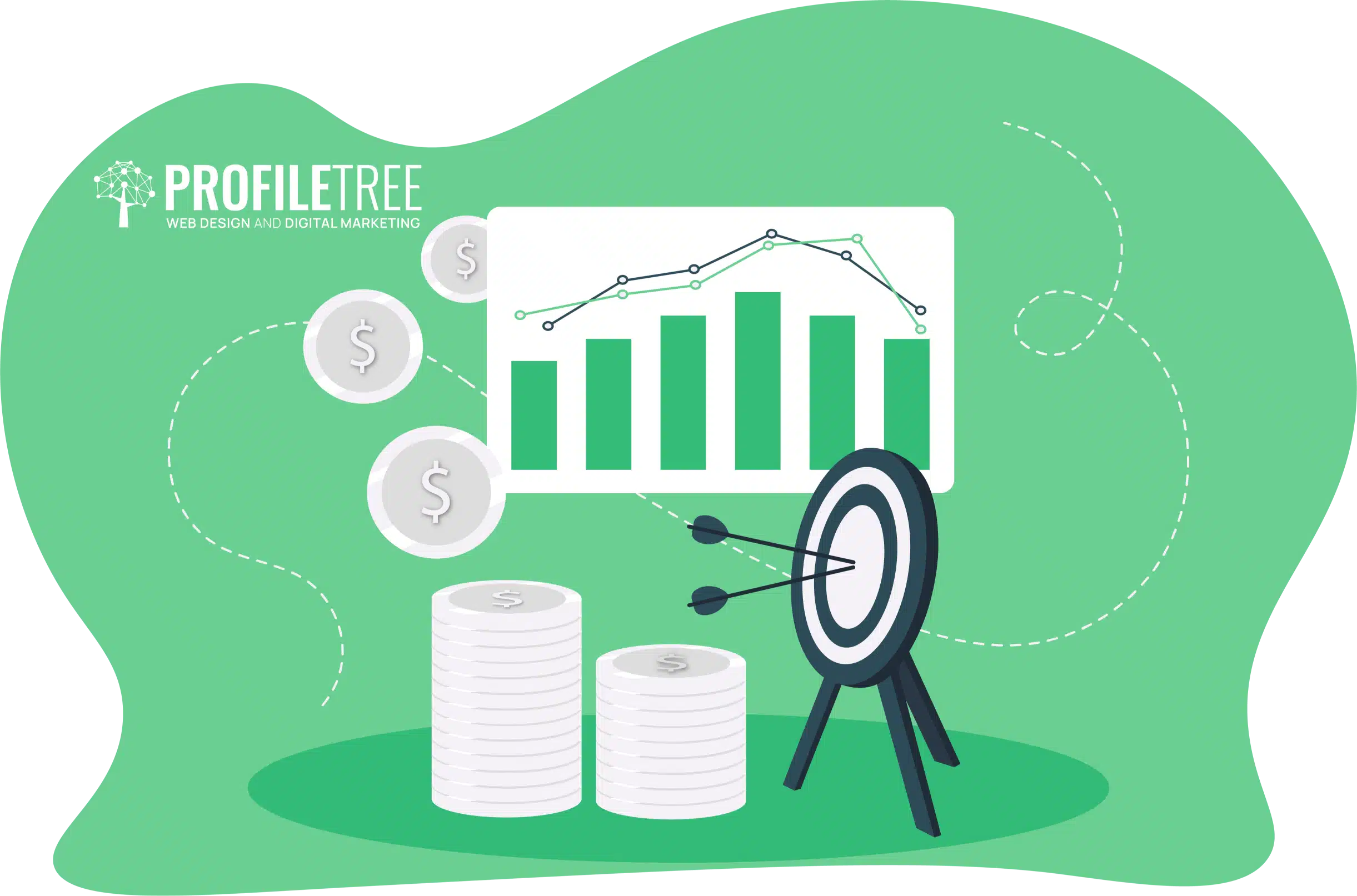Calculate Social Media ROI