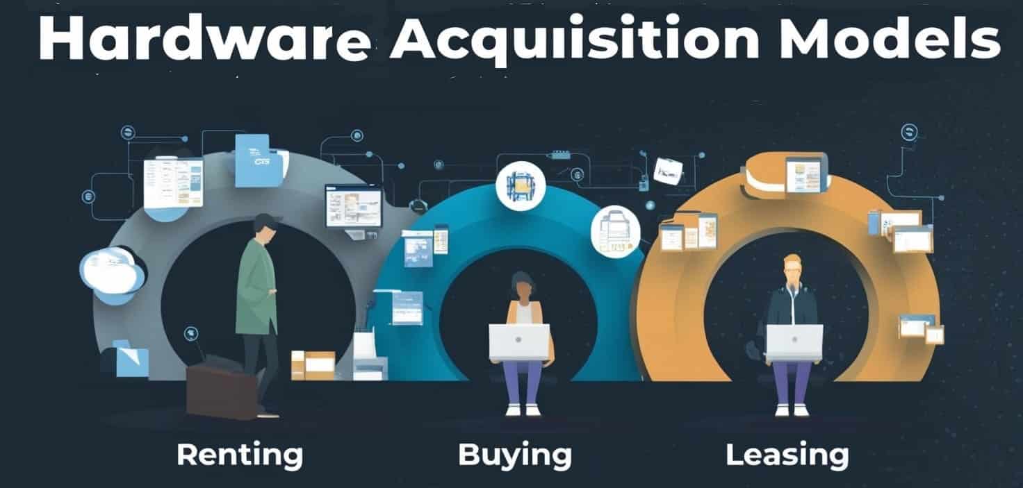 Hardware Acquisition Models