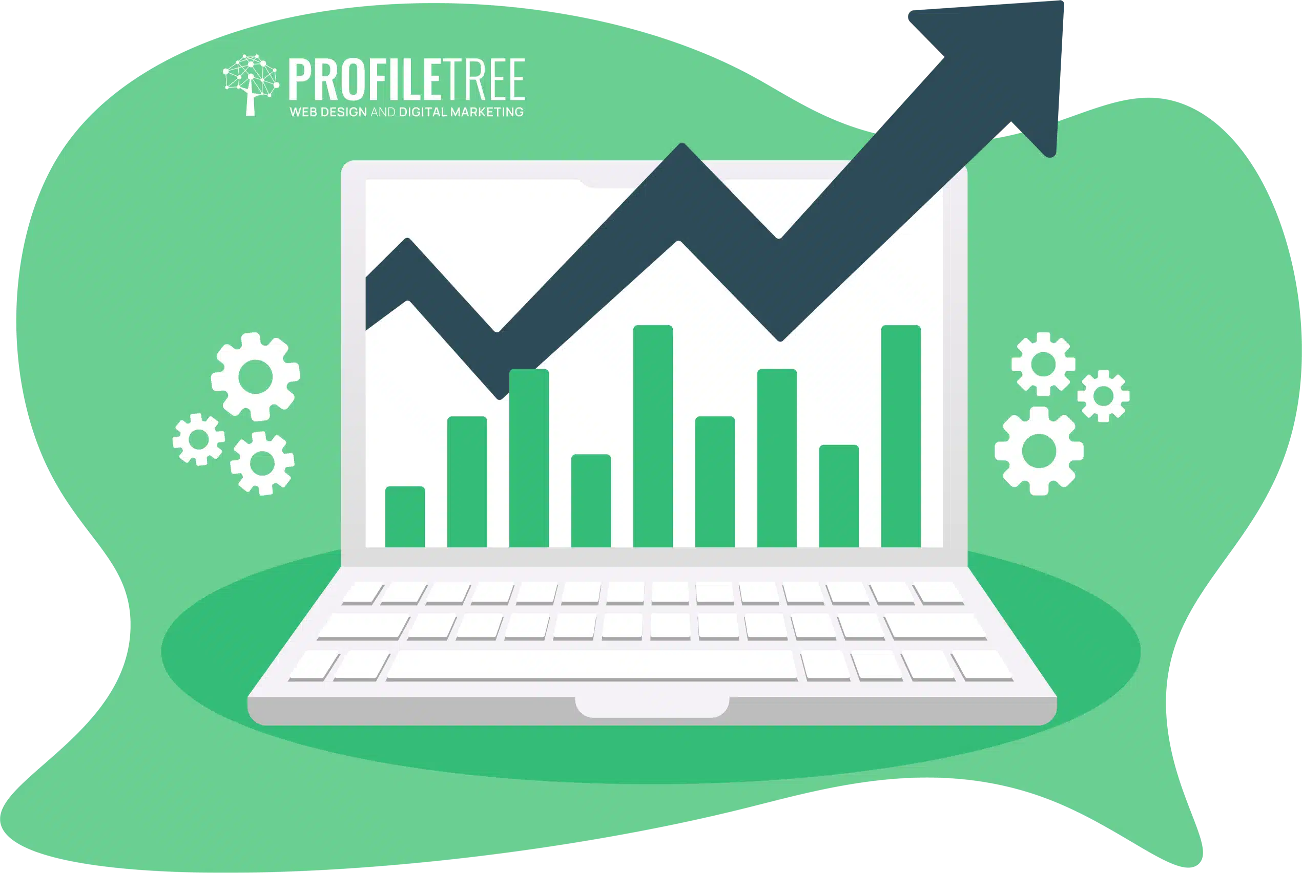 Cross-Selling Strategies