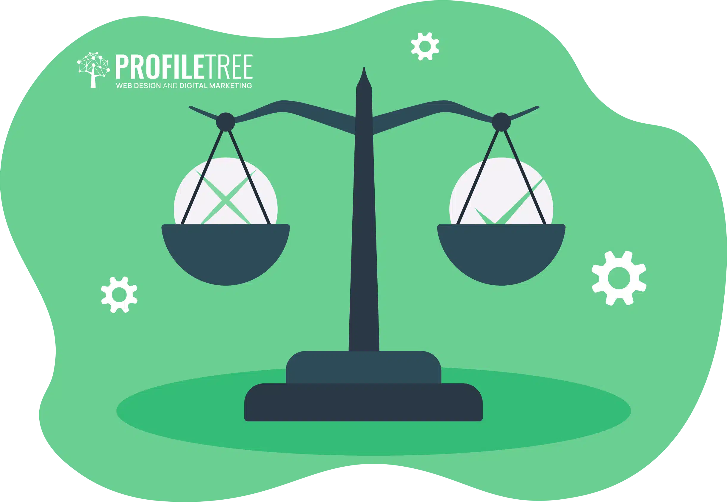 AI Adoption in SMEs