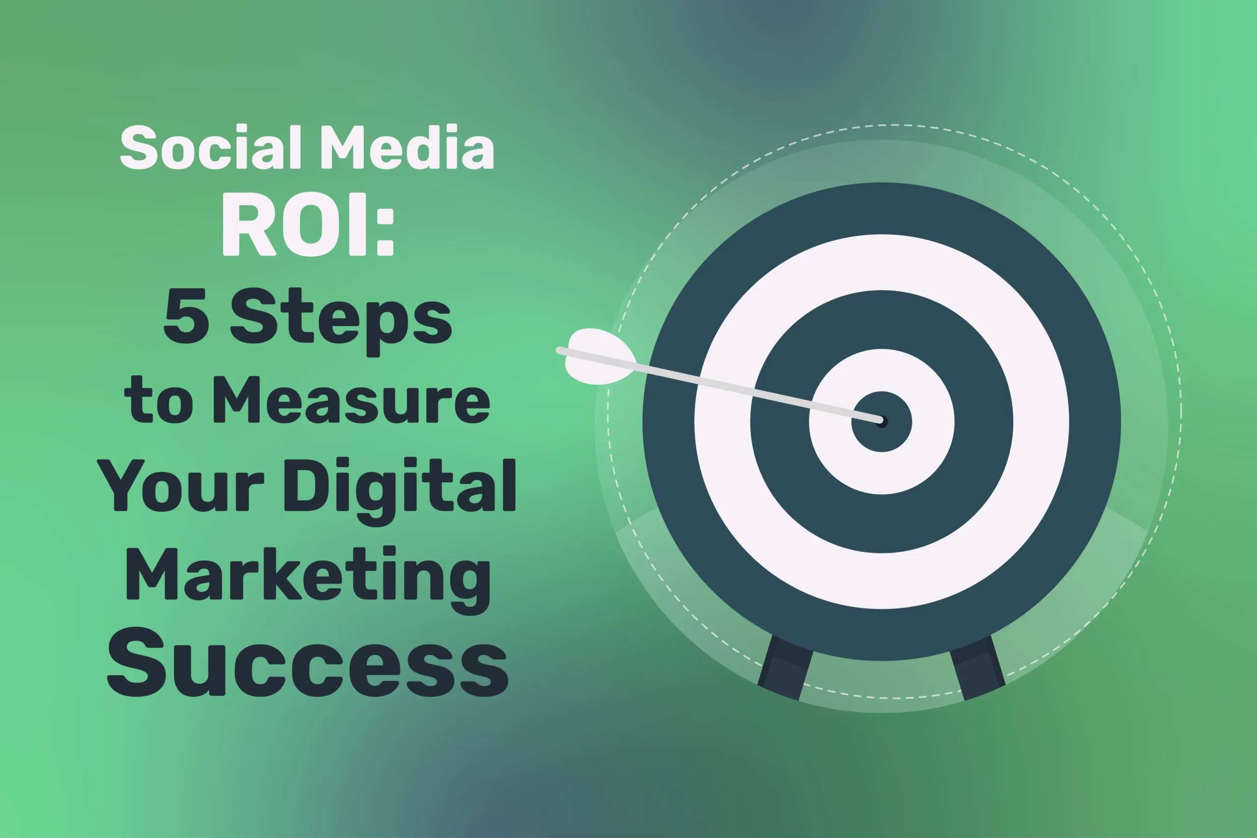 Calculate Social Media ROI