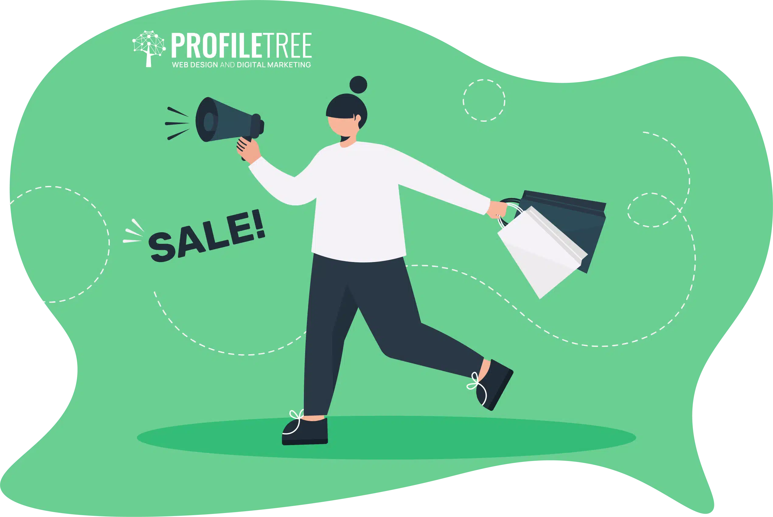 Cross-Selling Strategies