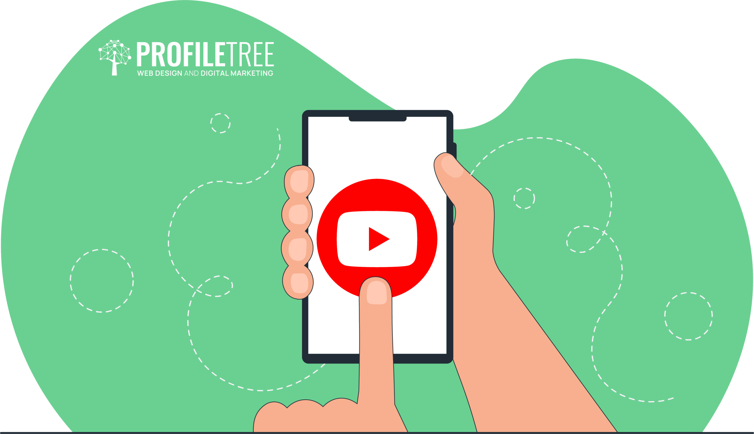 Content Creation Practices