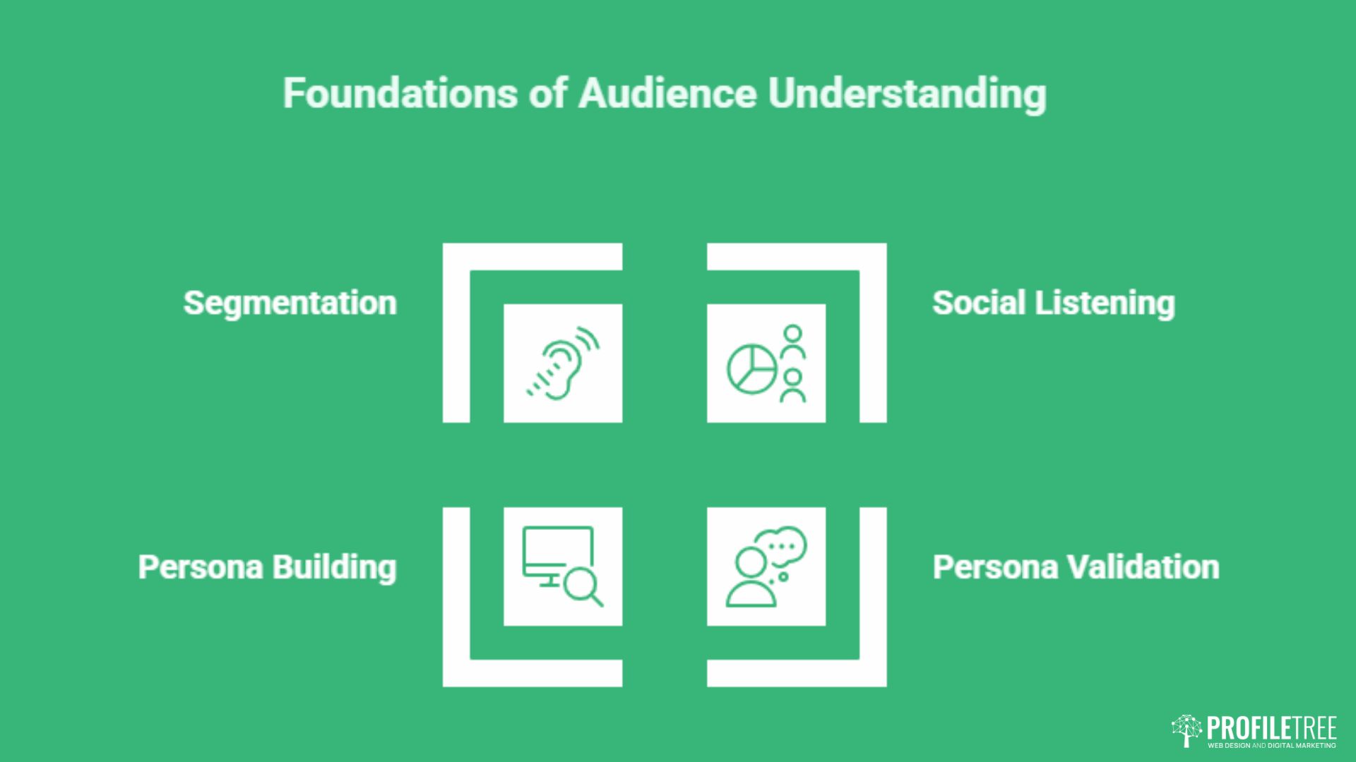 Building a Content Strategy: A Practical Step-by-Step Guide