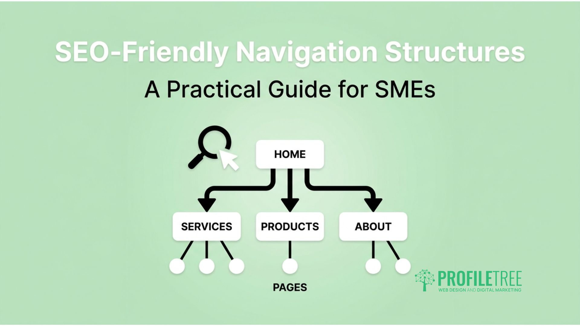 SEO-Friendly Navigation