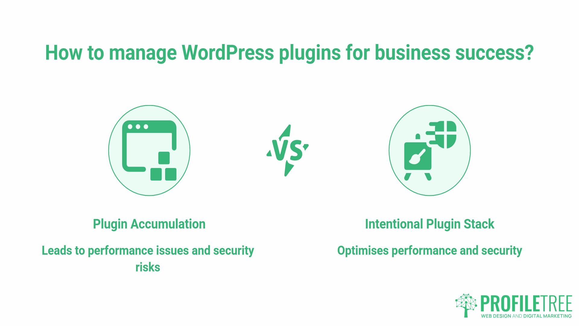 WordPress Plugins, a business decision