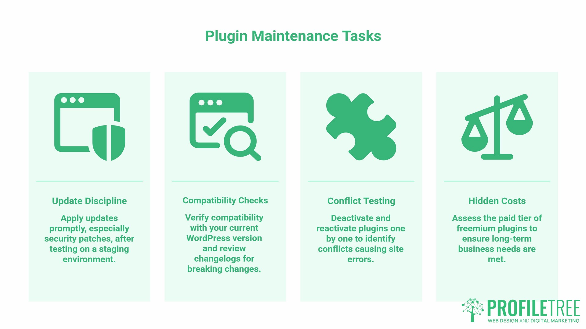 WordPress Plugins, technical maintenance