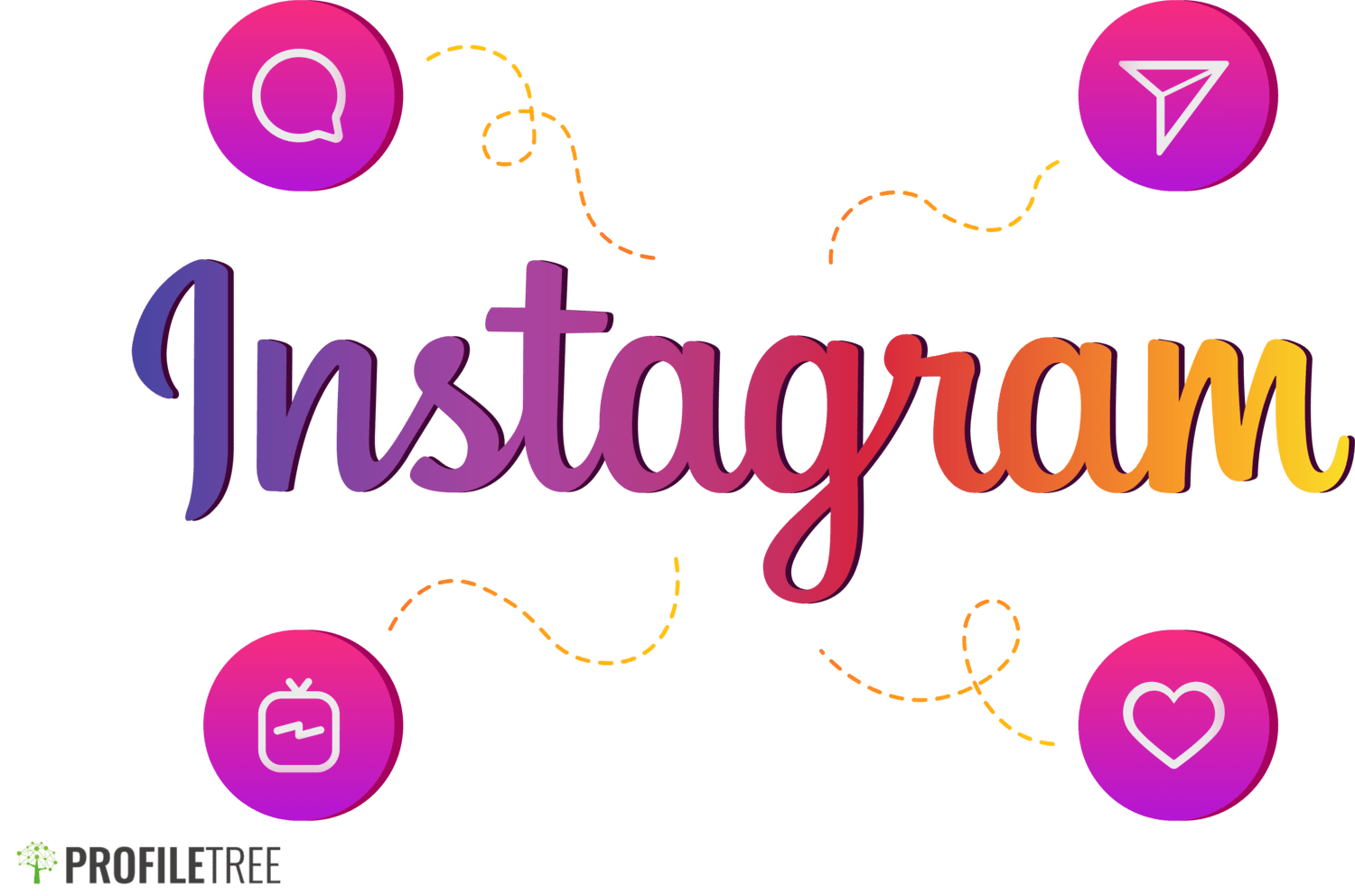Instagram Likes