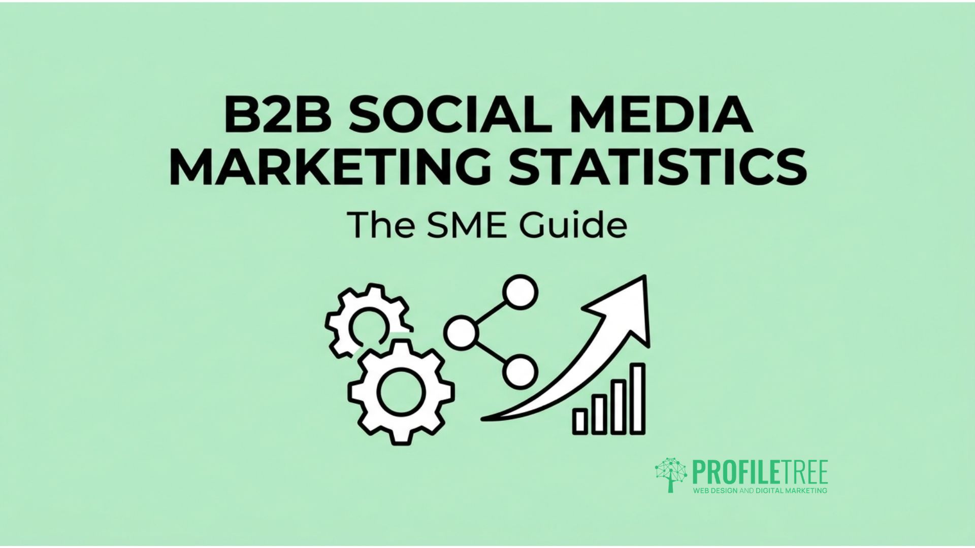 B2B Social Media Marketing Statistics