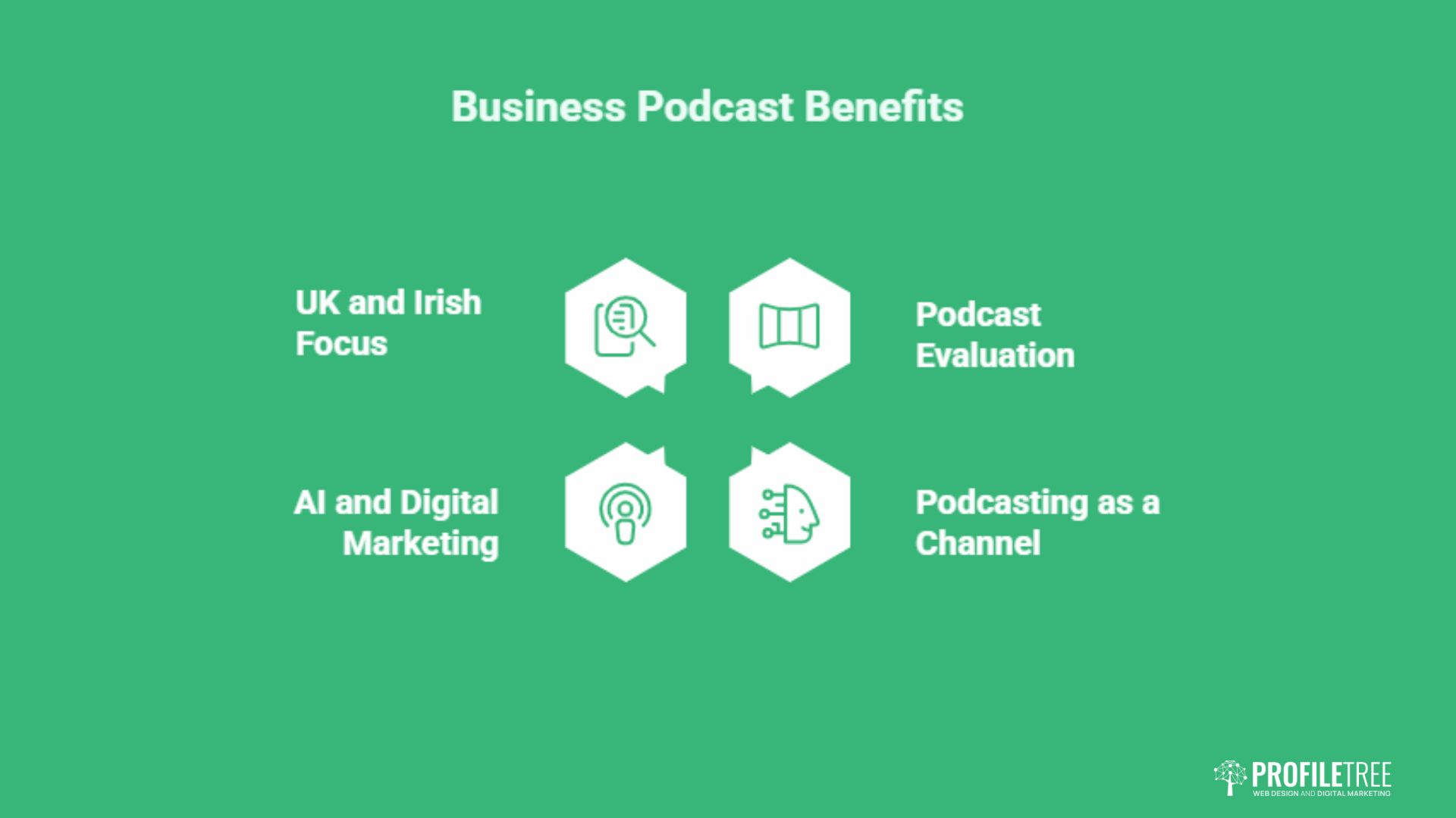 Best Podcast Apps for Android and iOS: The SME Guide