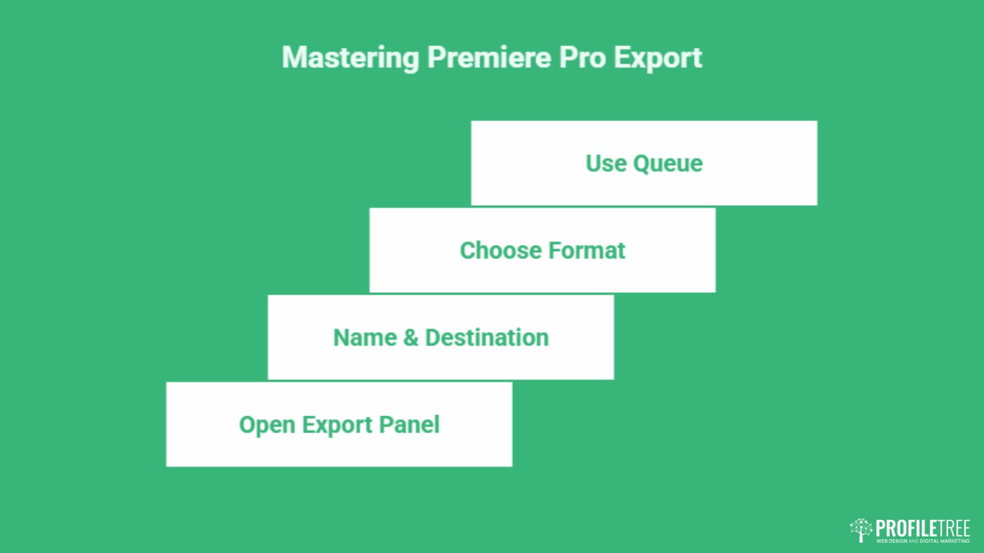 How to Render and Export in Premiere Pro