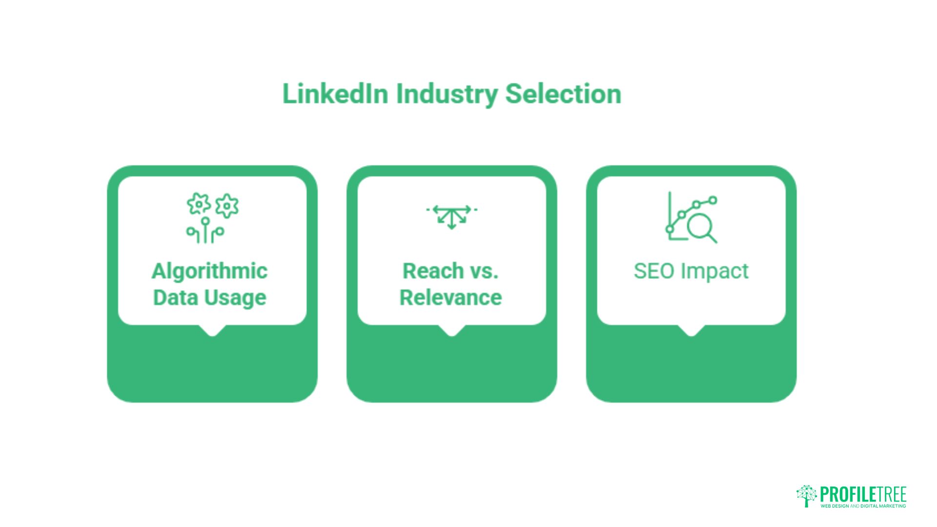 LinkedIn Industries: How to Choose the Right Category