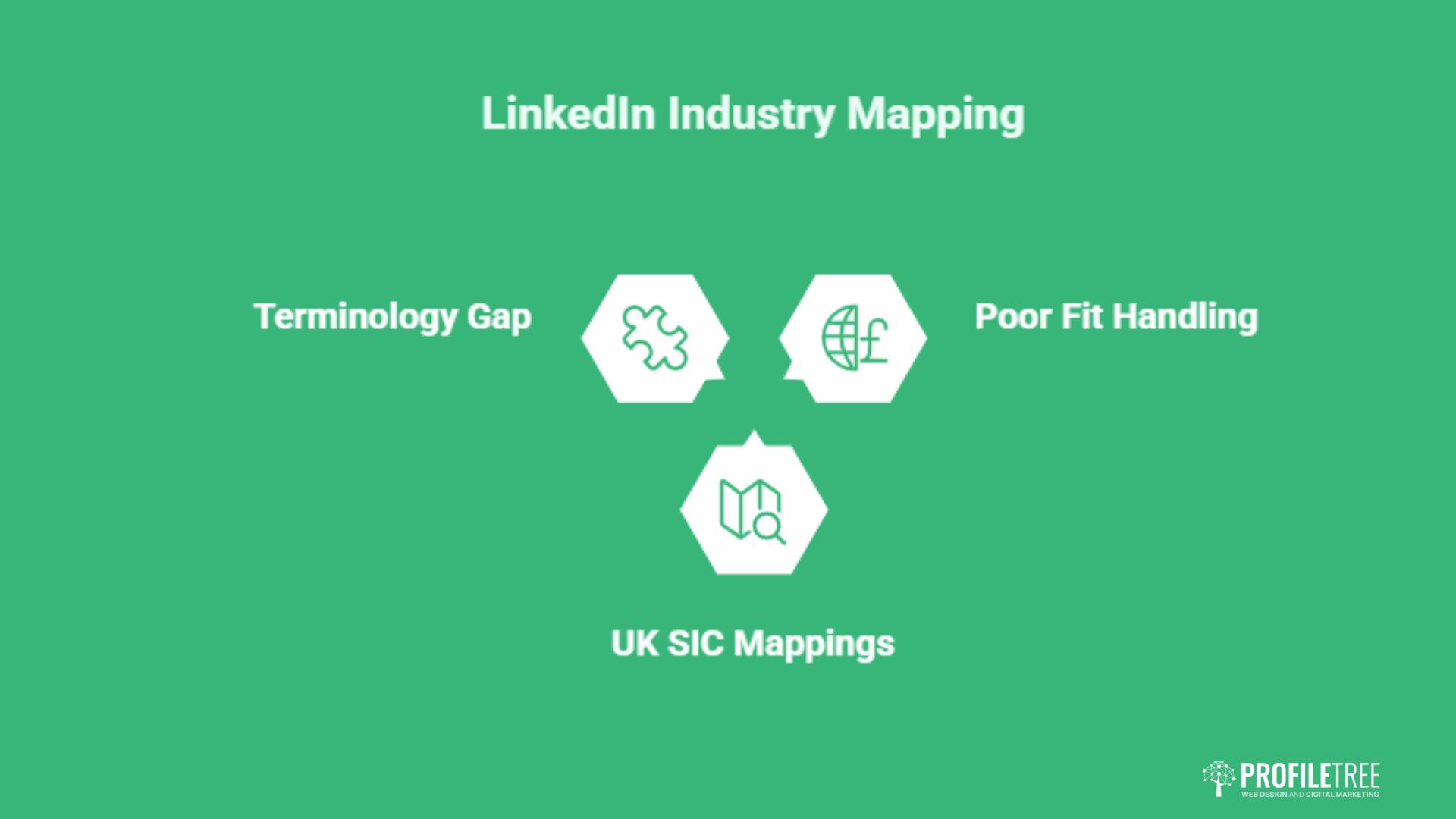 LinkedIn Industries: How to Choose the Right Category