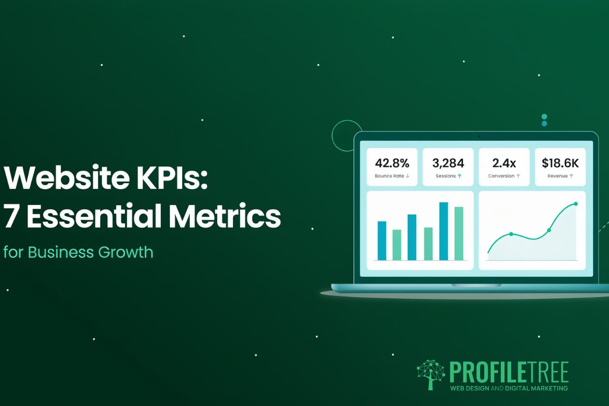 Website KPIs