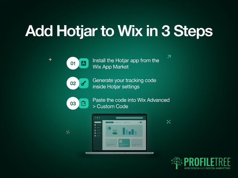 Hotjar Tracking Code
