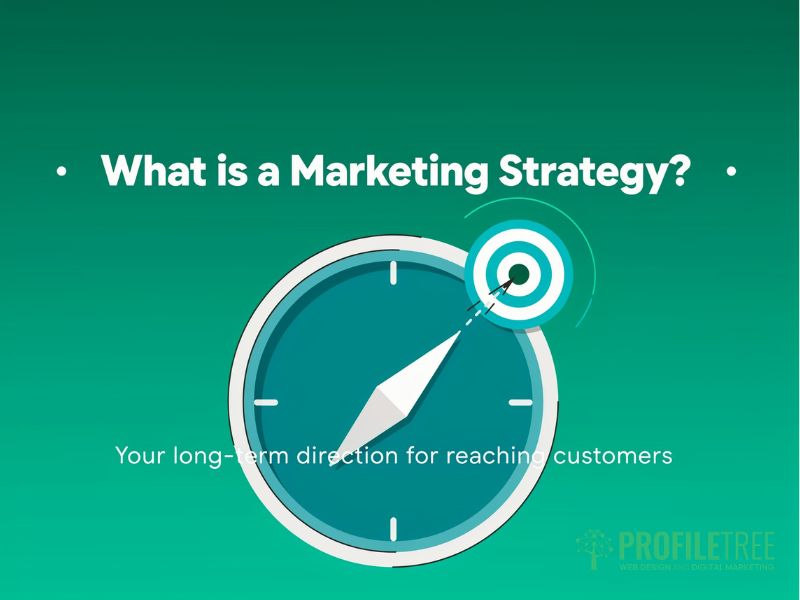 Components of a Marketing Strategy