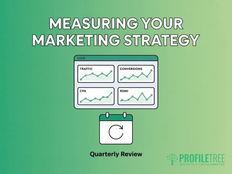 Marketing Strategy