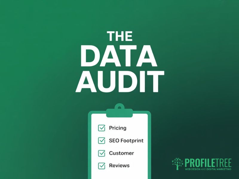 Perform Competitive Analysis