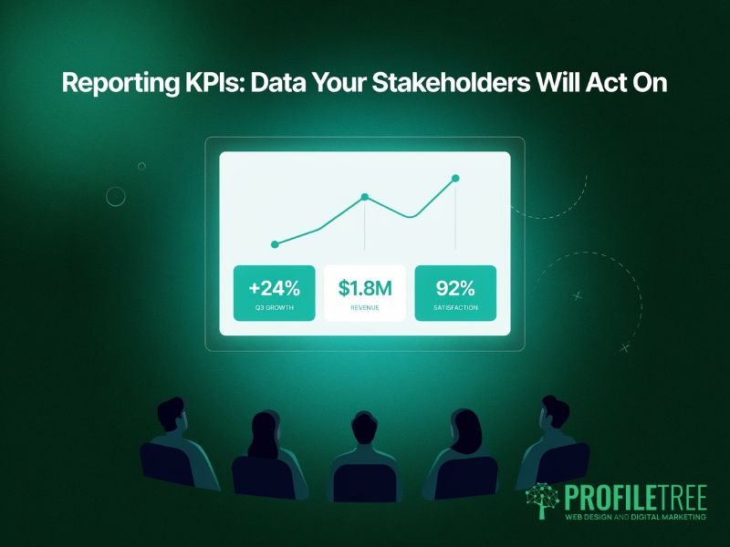 Website KPIs