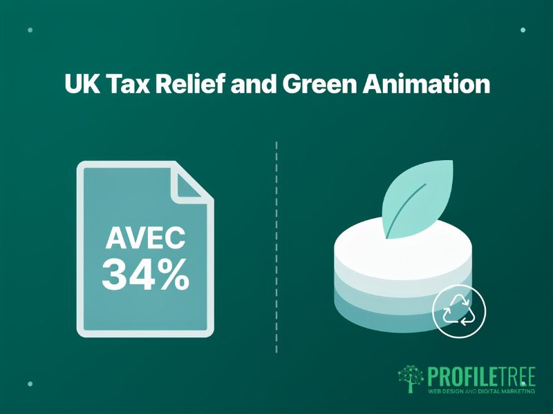 Animated Video Production