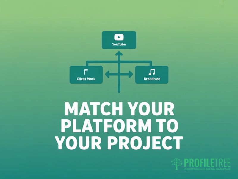 Royalty-Free Music Websites