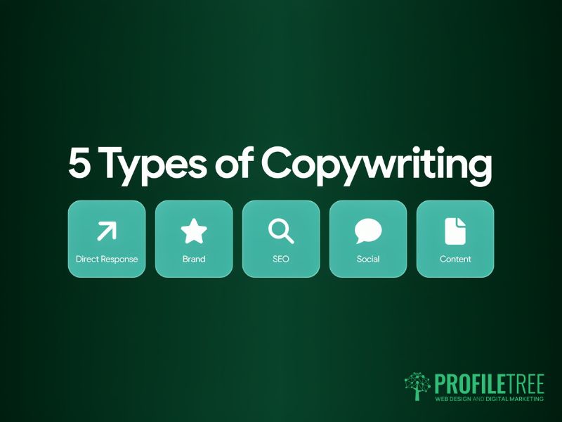 Copywriting