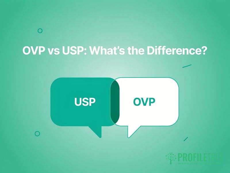 online value proposition