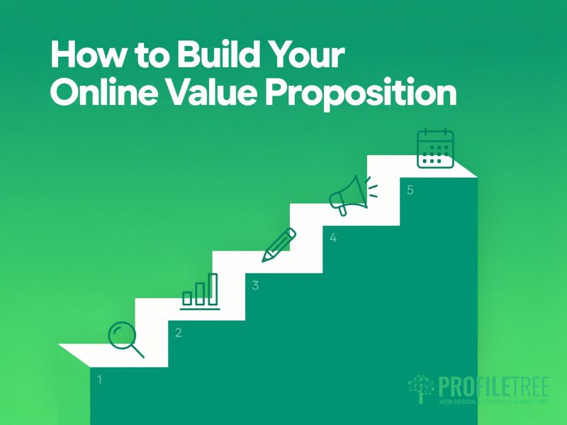 online value proposition