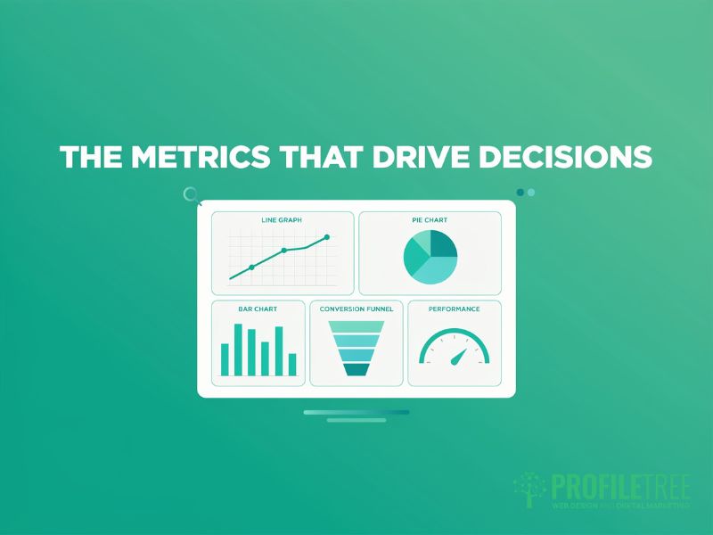 Website Analytics