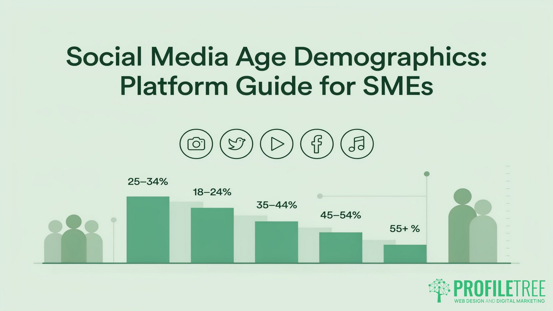 Social Media Age Demographics, Platform Guide for SMEs