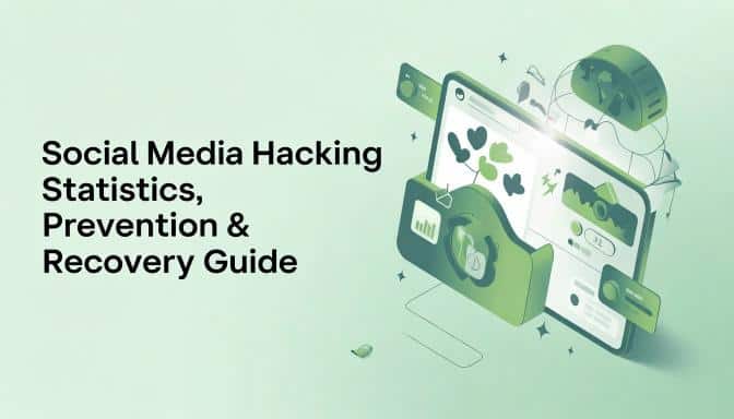 Social Media Hacking Statistics Prevention & Recovery Guide