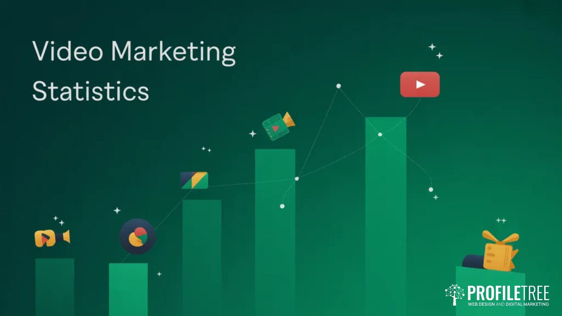 Video Marketing Statistics