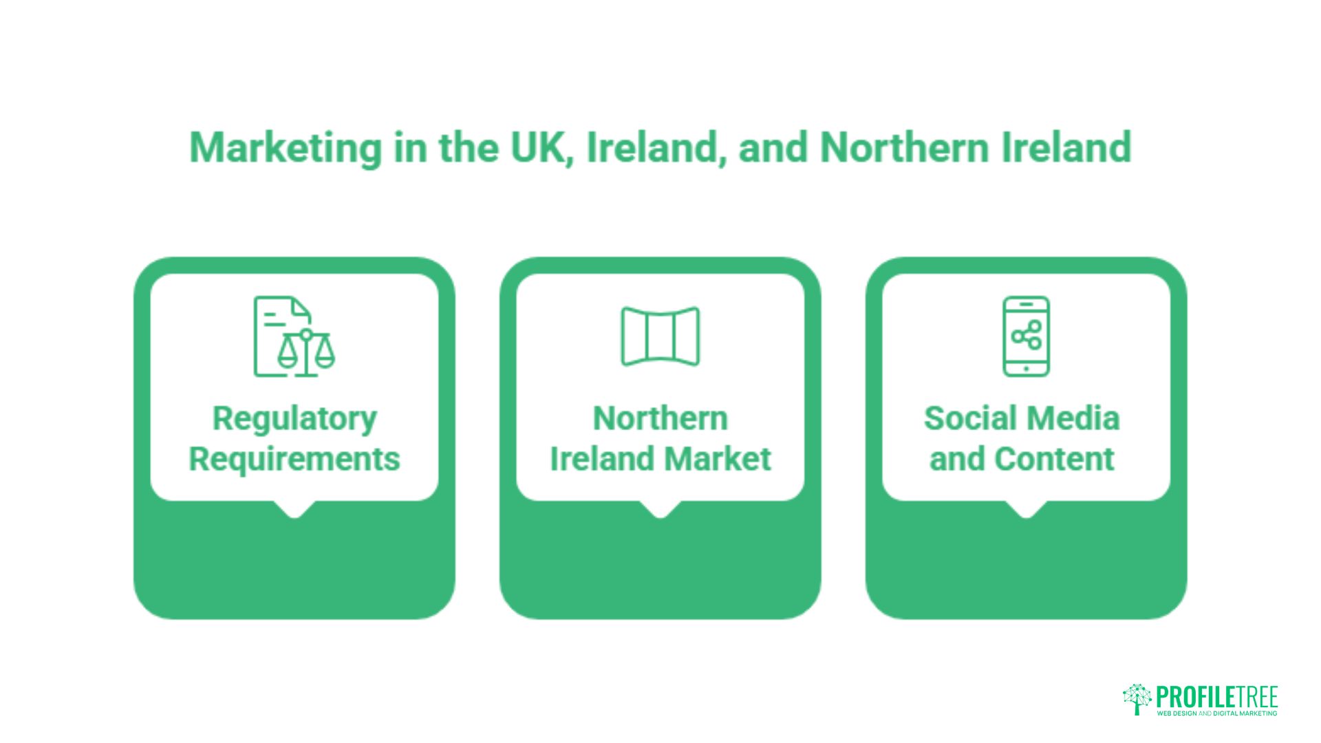 What is a Full-Service Marketing Agency?