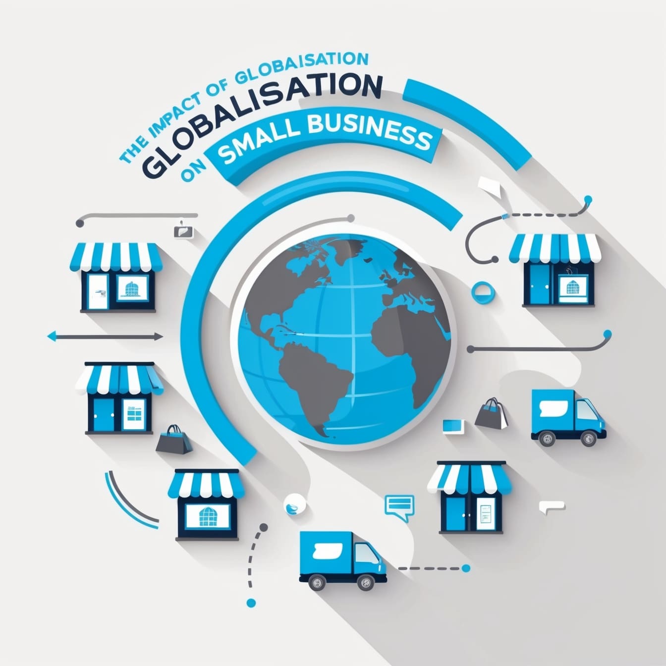 The Impact of Globalisation on Small Business
