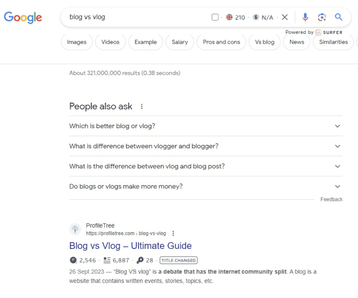 Blog vs Vlog