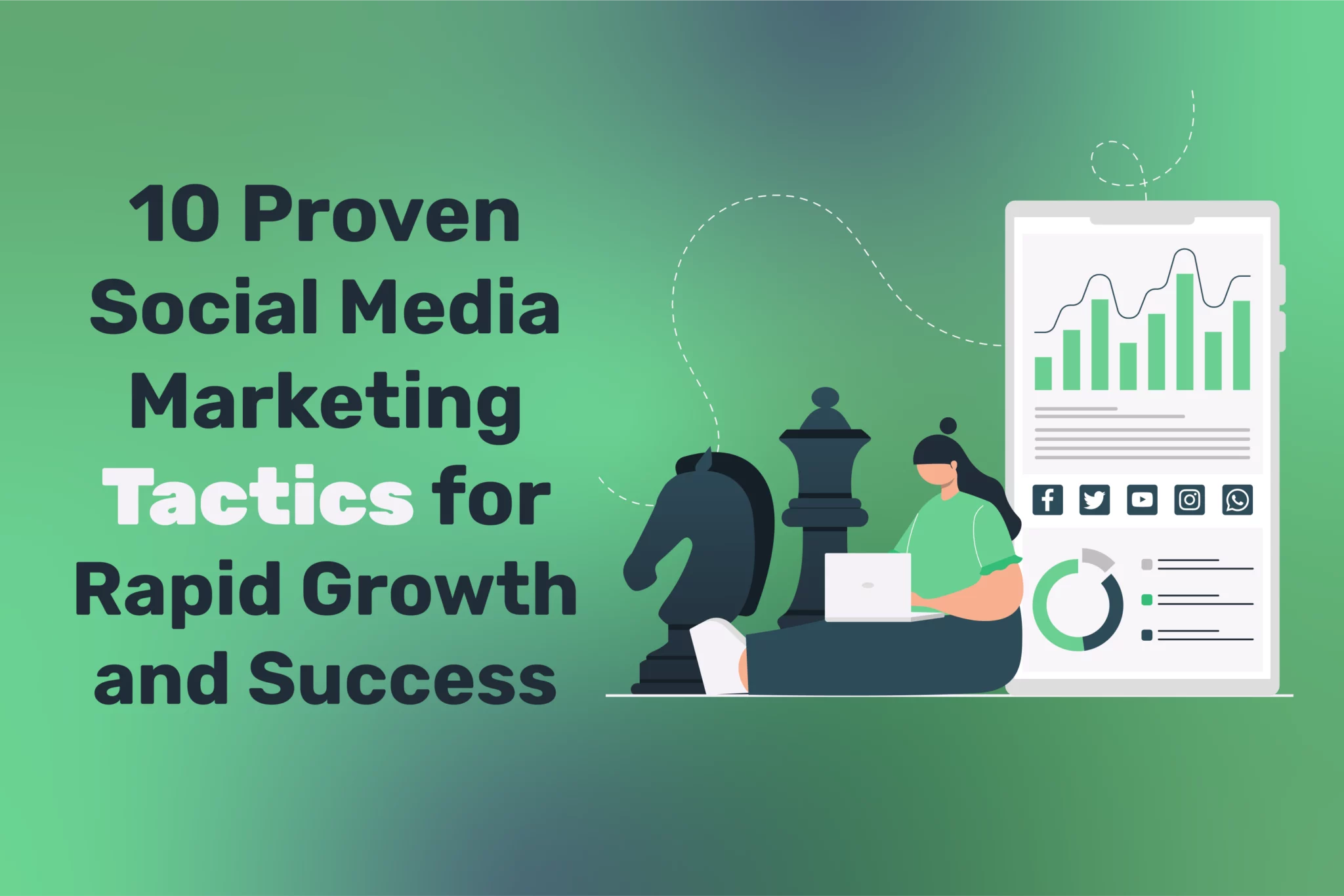 Social Media Marketing