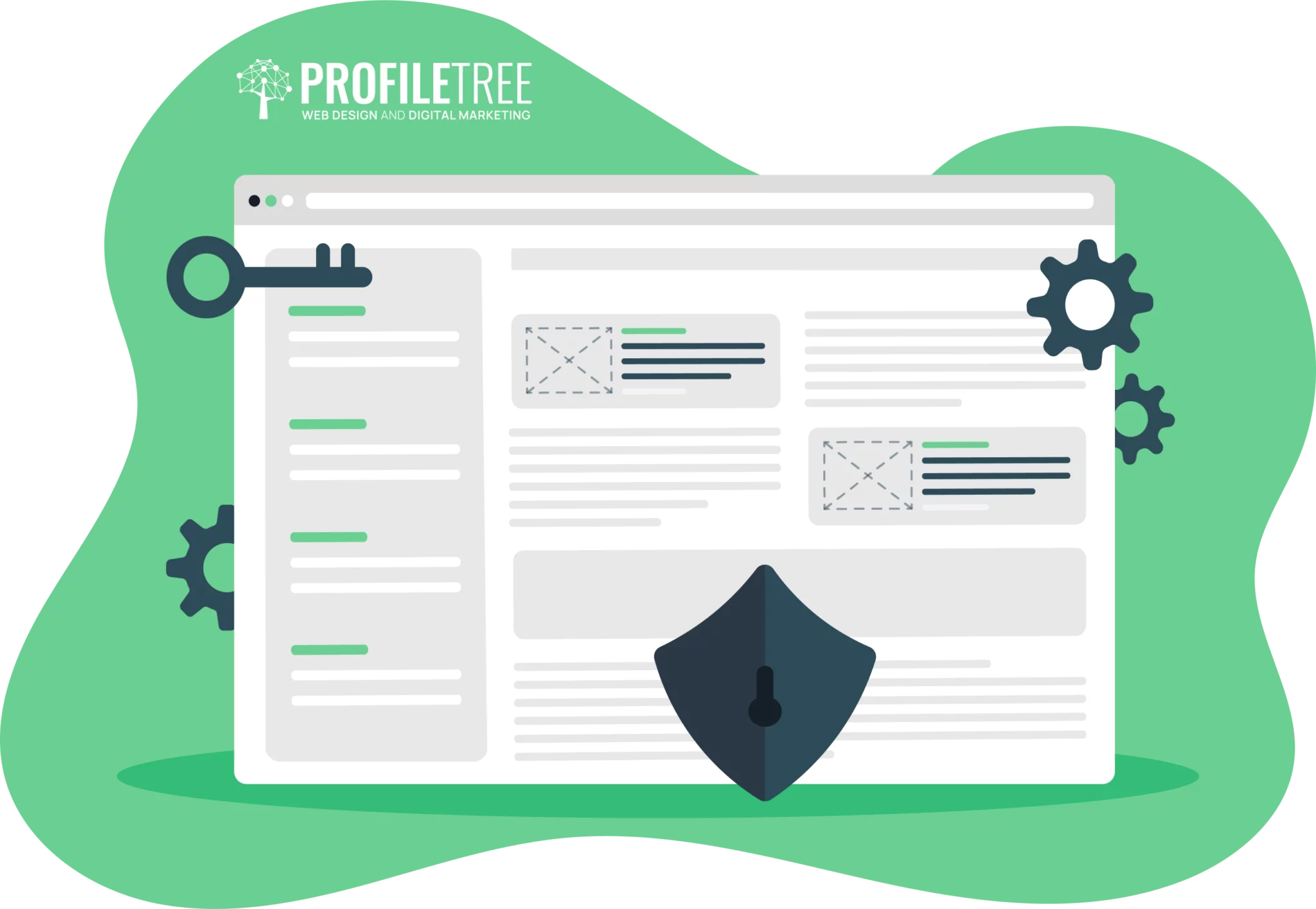 Sensitive Data Protection