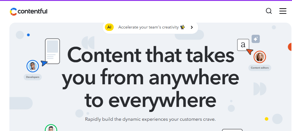 Content Management Systems | Contentful