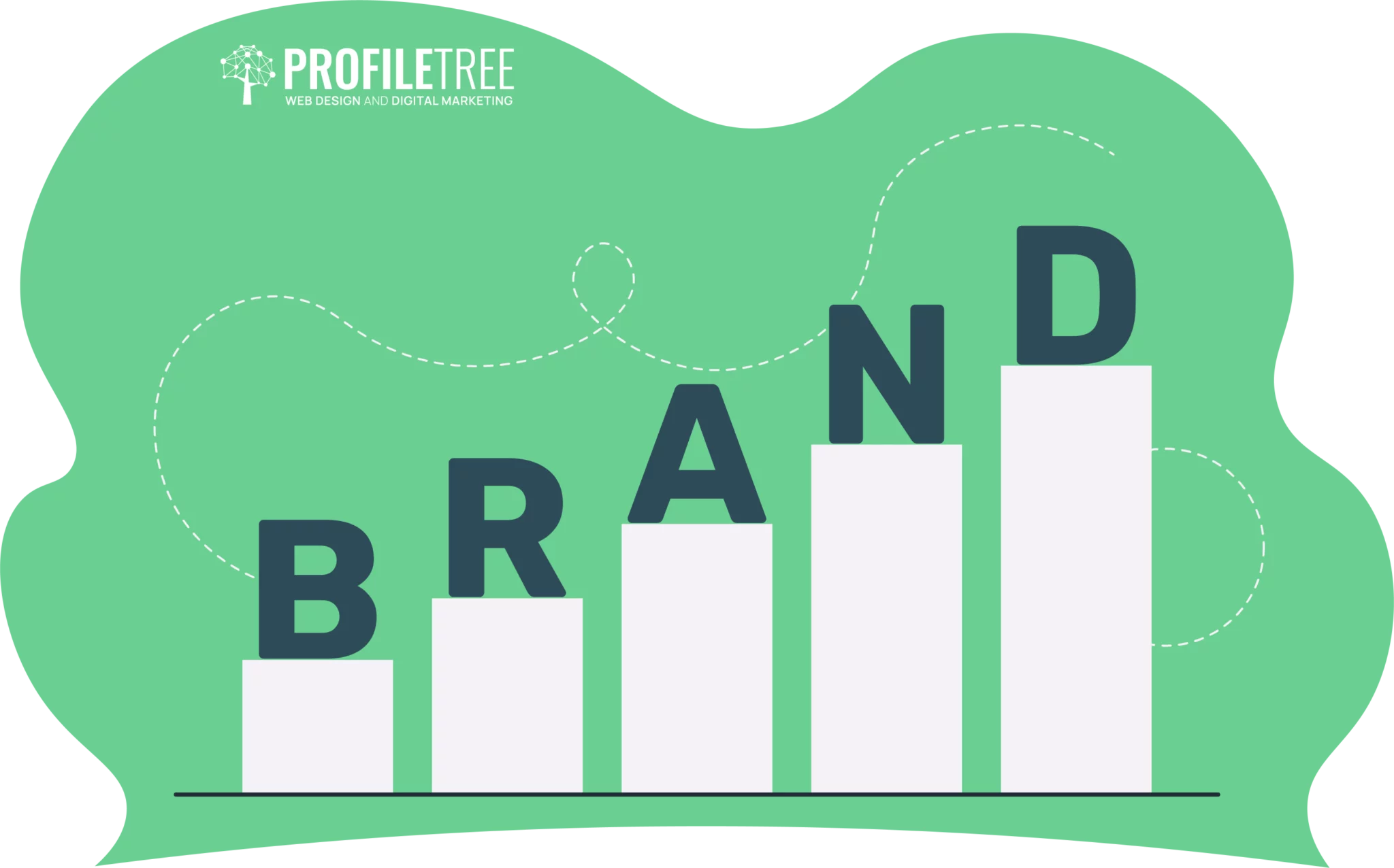 Leveraging YouTube Features for Marketers