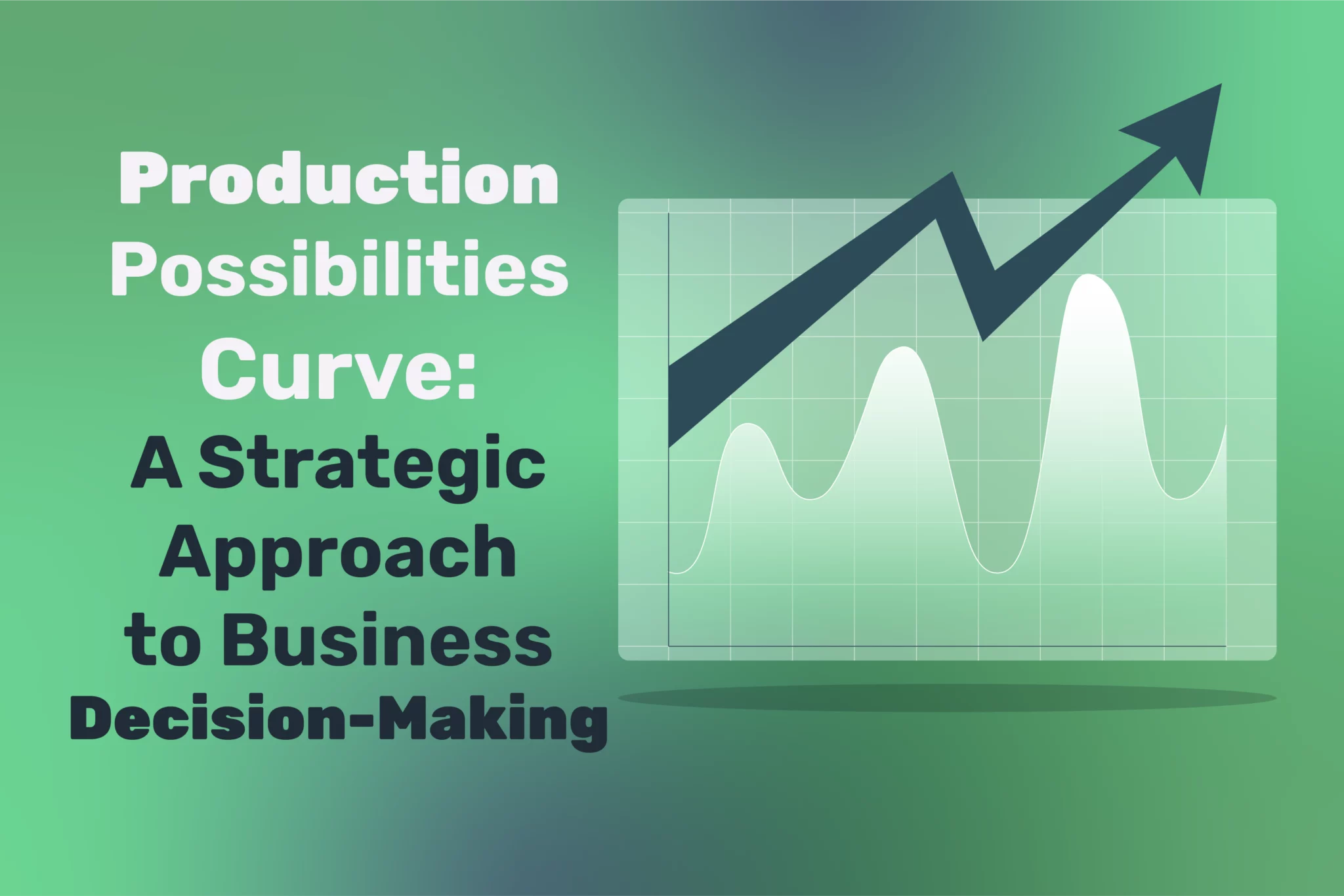 Production Possibilities Curve