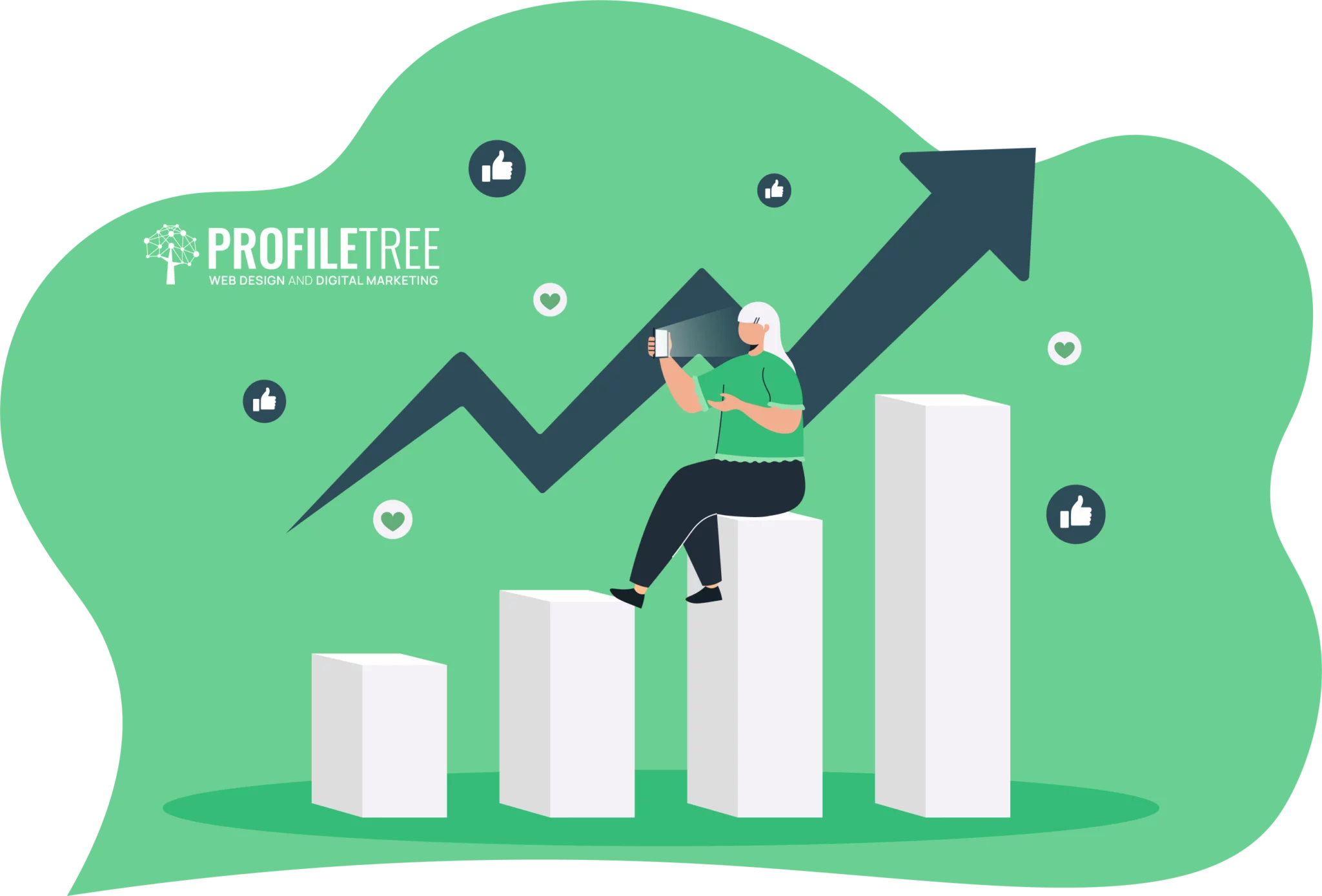 Influencer Marketing